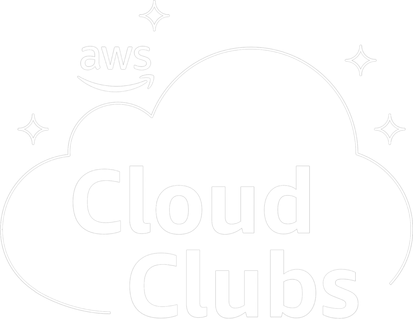 AWS Cloud Club IT Telkom Purwokerto